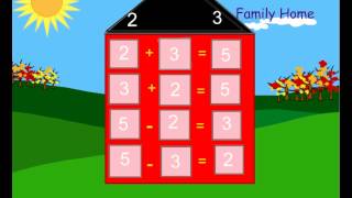 Fact Family Video