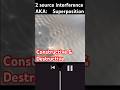 Superposition and Diffraction Experiment #waves #physics