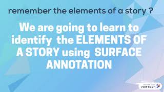 Celebrity 5 Tips 4 Surface Annotation Net Worth