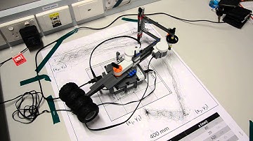 Introduction to Robotics ENB339 Prac Footage and Photos 2013
