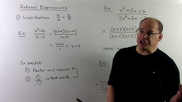 INTALG 6.1:  Rational Expressions:  Basics