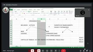 Hoja de trabajo Estado de Resultados, Edvel Blanco, Contabilidad II Hoja de trabajo Estado de Resultados, Edvel Blanco, Contabilidad II