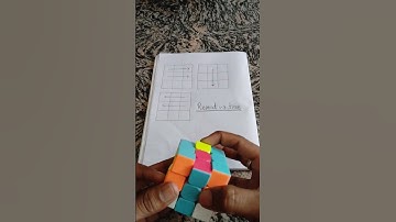 Repeat 3 time 3*3  Rubik