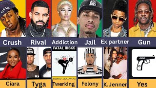 Who Got The Most From Young Money Lil Wayne vs Drake vs Nicki Minaj vs Tyga vs Lil Twist vs 2Chainz News