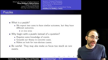 Intro to Empirical Methods Lecture 1, Module 5: Theory Evaluation