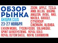 ОБЗОР АКЦИЙ США 23-27.11: Уровни. Идеи. Прогноз. APPLE, TESLA, AMD, GOOGLE, DELTA, BOEING ++