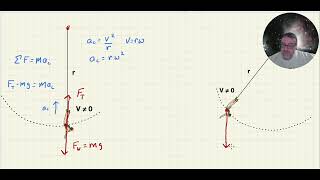 Centripetal and Tangential Acceleration