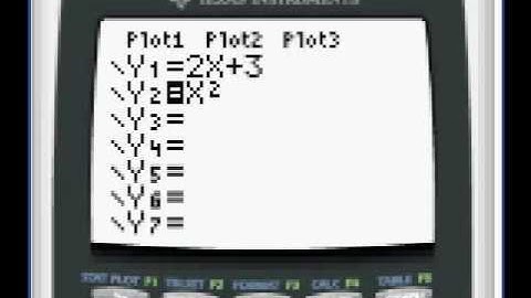 TI-83+ TI-84+ Primer on Basic Graphing