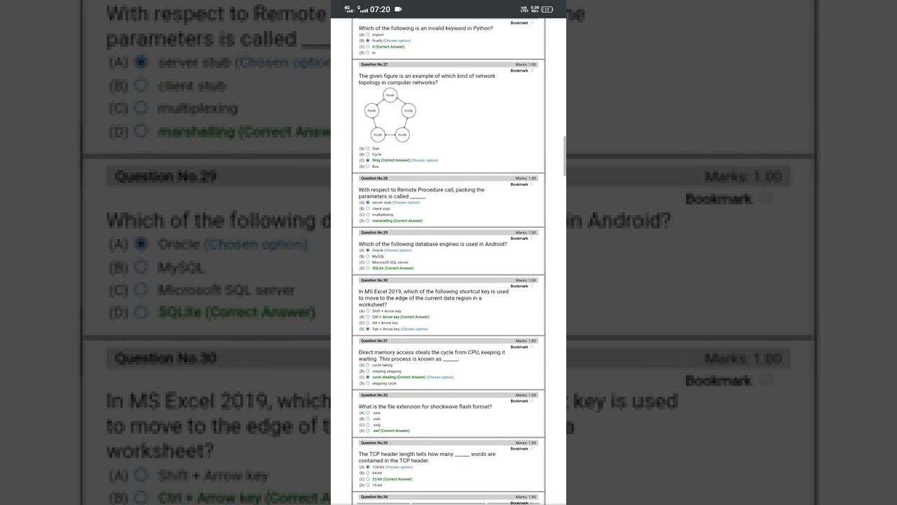 odisha ASI communication question and answer key. (Computer)