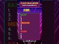 Guess the flag challenge! #quiz #quiztime