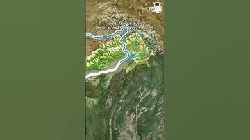 Brahmaputra River System - Indian Physical Geography