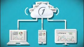 하나면 다 되는 씽크프리 원드라이브