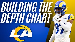 What does the Rams Depth Chart currently look like?