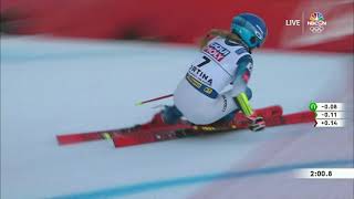 Celebrity Mikaela Shiffrin || 2nd in Giant Slalom World Championship at Cortina 2021 Wealth