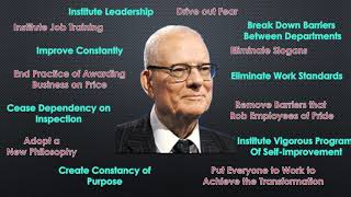 Chapter 3 Deming and Juran Contibutions to Quality Management