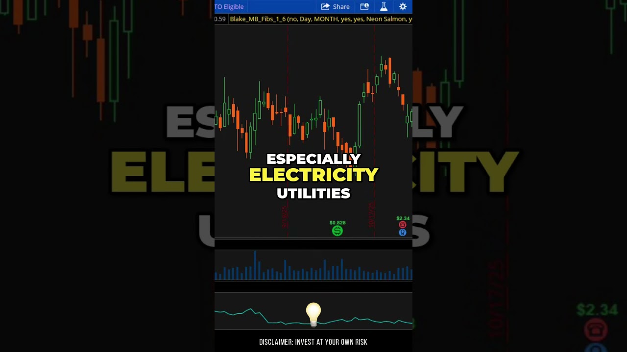 💥 Акции EIX взлетают: огромный прорыв и возможность получения дивидендов!