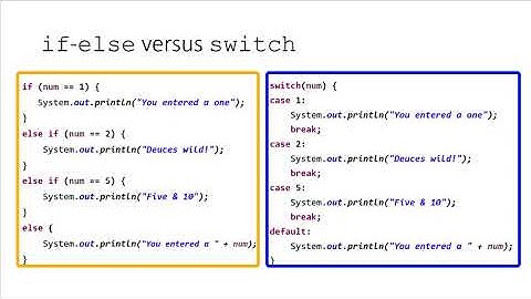 Conditional Statements - if-else versus switch statements
