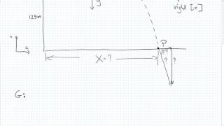 Projectile Motion Problem Solving Part 1
