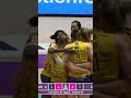 🎥🔥MEGARALLY FINECO🏐 #Volleyball #adv #volley #poweredbyfineco #pallavolo