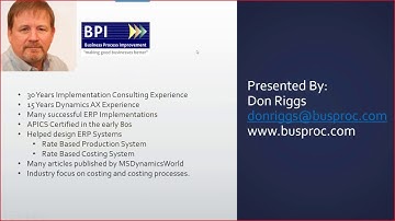 Unlocking the Power of Dimensions and Account Structures in Microsoft Dynamics AX2012