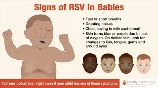 Signs \& Symptoms of RSV in Babies | AAP