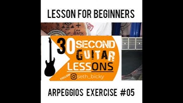 Guitar Arpeggios Exercise | Guitar lesson for beginners | Guitar tutorial