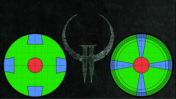 Quake II Remaster Deadzones and Improvement Requests