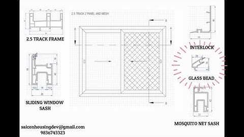 Understanding different types of Upvc Profiles | Upvc Window Making Machine