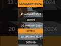 GST Return January 2024 Due date