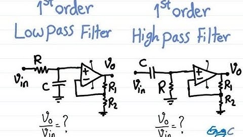Filter design with operational amplifier. How to find transfer function?