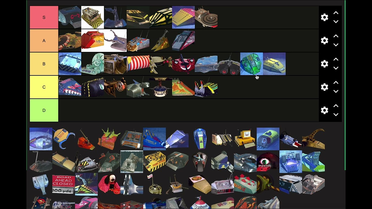 The Icons of Robot Wars Ranked!