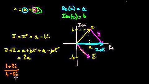 Définition du conjugué d