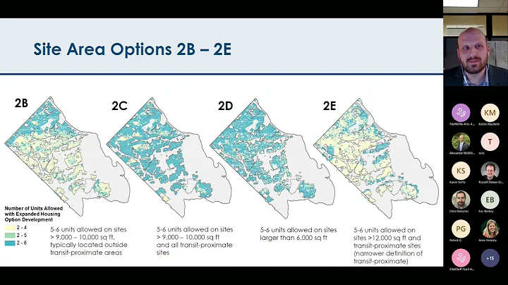 Housing Commission Meeting : Missing Middle | February 16, 2023