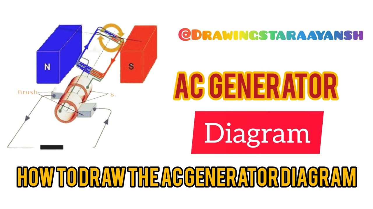 how to draw an AC generator diagram 