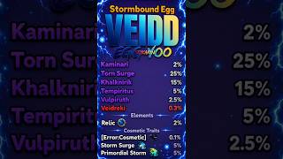 Veidreki egg :) #dragonadventures #roblox #sonarstudios