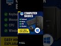 Introducing Computer Pathshala | Learn Computers &amp; More.