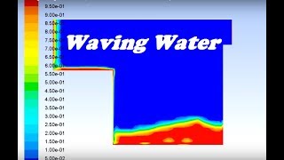 Waving water after getting in a tank | Animated Contour of  water phase