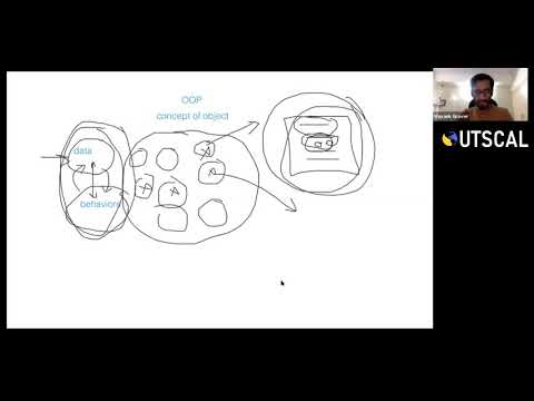 Class 2 - Concept of OOPS (C++) - YouTube