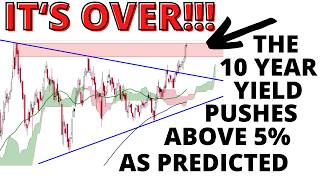 The 10 Year Yield Surges Above 5% as Predicted - The Fed Will Likely Pull the Trigger on Rate Hikes