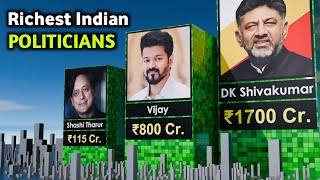 Richest Indian Politicians and Their Networth 2026