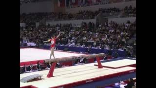 He Ning Chn 2006 Worlds Tf Bb