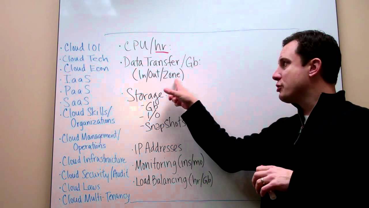 The Cloudcast - Cloud Computing Economics - Part2 - YouTube