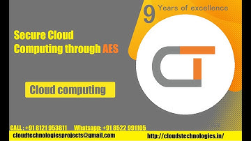 Secure Cloud Computing through AES | Cloud Technologies | IEEE Projects Hyderabad | Ameerpet