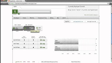 Scaling Your PHP App on Pagoda Box