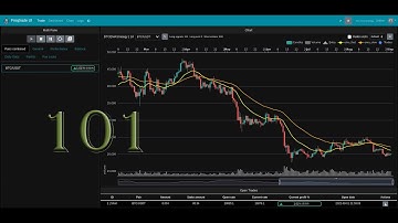 Freqtrade 101 - setup on Windows (using Docker)