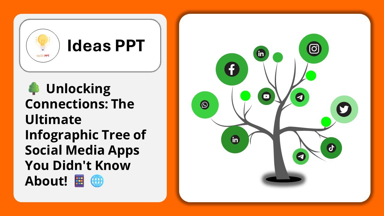 Unlocking Connections: The Ultimate Infographic Tree of Social Media Apps You Didn't Know About!