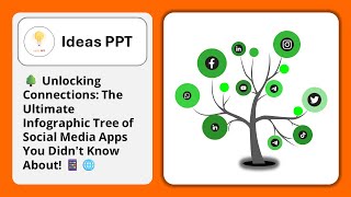 Unlocking Connections: The Ultimate Infographic Tree of Social Media Apps You Didn't Know About! screenshot 2
