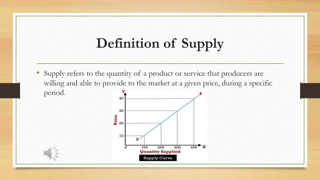 Understanding Demand and Supply in Agricultural Economics