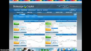 Binary Options - The Best Binary Options Trading Guide For 2015