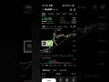 PI NETWORK. PI COIN PRICE 2025⛏️🚀#pi#pinetwork#pinetworkmainnetlauch#pixcrypto. PLEASE SUBSCRIBE ❤️✅